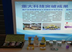 蜂產(chǎn)品增值增效加工關(guān)鍵技術(shù)與產(chǎn)業(yè)化——中國農(nóng)業(yè)科學院蜜蜂研究所引領(lǐng)行業(yè)創(chuàng)新