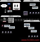 陜西圣唐科技發(fā)展有限責任公司 產(chǎn)品與技術(shù)雙輪驅(qū)動，引領(lǐng)行業(yè)創(chuàng)新未來