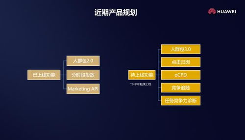 創(chuàng)新引領(lǐng)增長 華為應(yīng)用市場以技術(shù)推廣驅(qū)動(dòng)商業(yè)共贏新生態(tài)